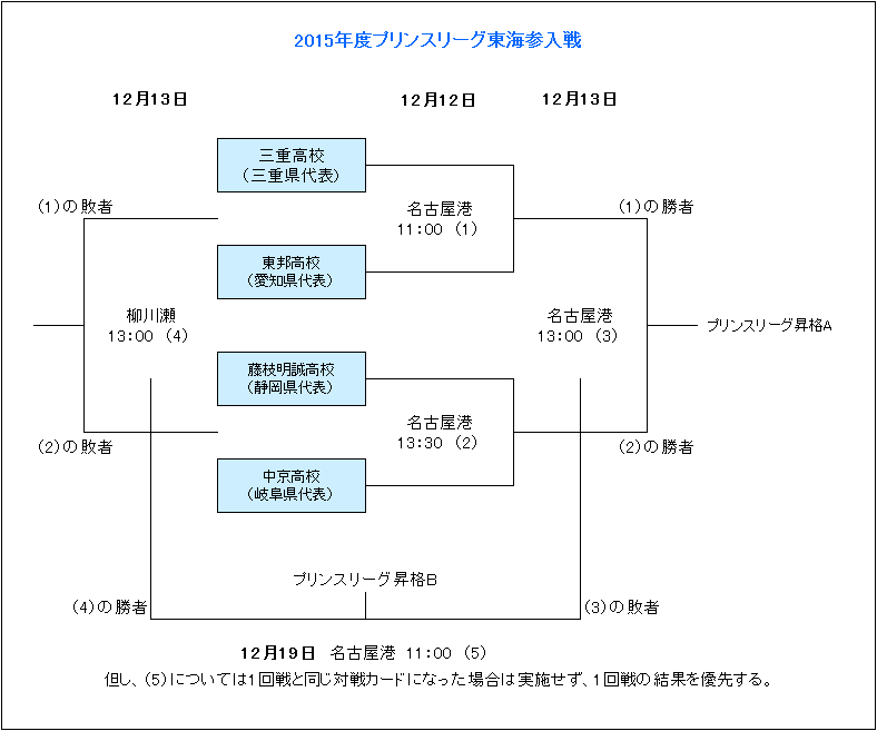 梅西助阿根,廷世预赛,胜厄瓜多尔,广州马会,赛程安排,赛马赛事,马匹资料,会员服务