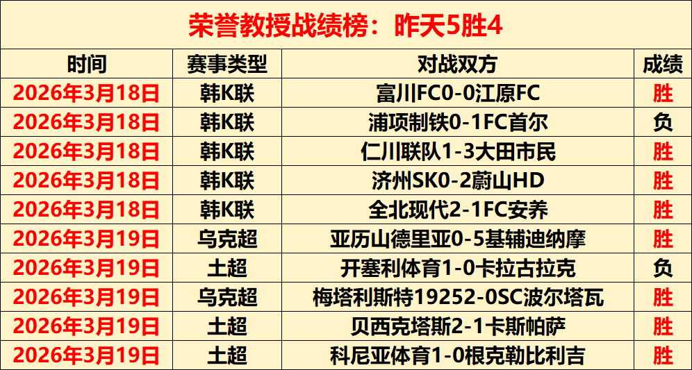 斯卡洛尼呼,友谊赛筹款,支援灾区,广州马会,赛程安排,赛马赛事,马匹资料,会员服务