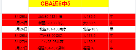 周一,法乙推荐,亚眠对阵特,广州马会,赛程安排,赛马赛事,马匹资料,会员服务