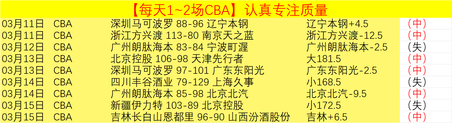 浓眉克內克,特光彩耀眼,立志承载荣,广州马会,赛程安排,赛马赛事,马匹资料,会员服务