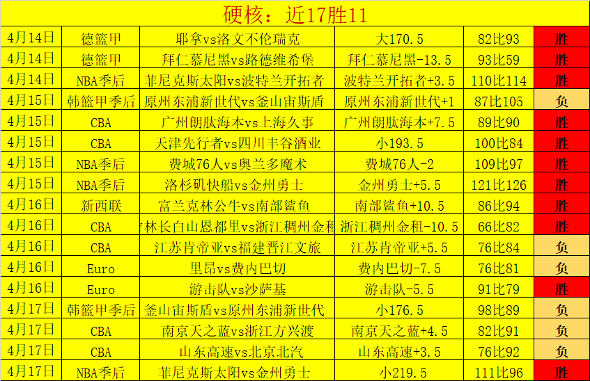 利物浦欧冠,英超双赢,萨拉赫领跑,广州马会,赛程安排,赛马赛事,马匹资料,会员服务