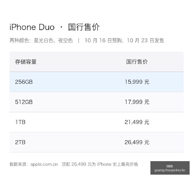 电竞选手转,会风云,体育品牌赞,广州马会,赛程安排,赛马赛事,马匹资料,会员服务