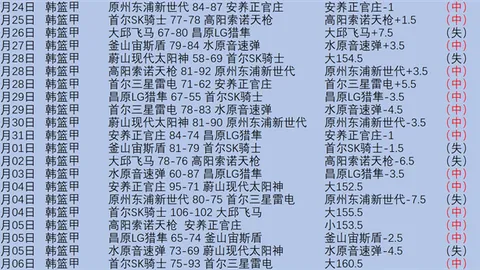 周二003 英超焦点战：布莱顿对阵伯恩茅斯