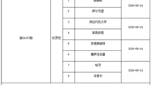 精准攻略：轻松狂热，避开这些误区